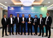 Tahun 2023, Pegadaian Cetak Laba Rp4,38 Triliun