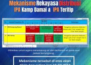 Upaya PT Perumda Tirta Menuntung Balikpapan Atasi Keterbatasan Air Baku