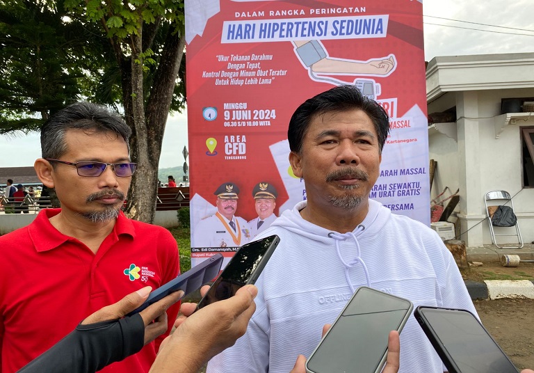 Sekretaris Daerah (Sekda) Kutai Kartanegara (Kukar), Sunggono