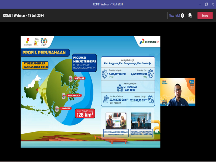 PT Pertamina EP Sanga sanga