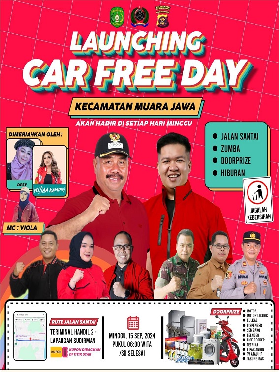 CFD Muara Jawa