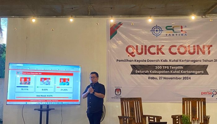 Hasil Quick Count Pilkada Kukar, Edi-Rendi Menang 70,11 Persen