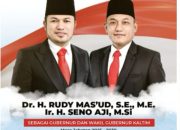 Rudy Mas'ud dan Seno Aji Dilantik sebagai Gubernur dan Wakil Gubernur Kalimantan Timur 15 Rudy Mas’ud dan Seno Aji Dilantik sebagai Gubernur dan Wakil Gubernur Kalimantan Timur