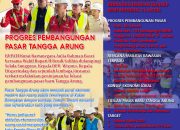 Progres Pembangunan Pasar Tangga Arung Tenggarong