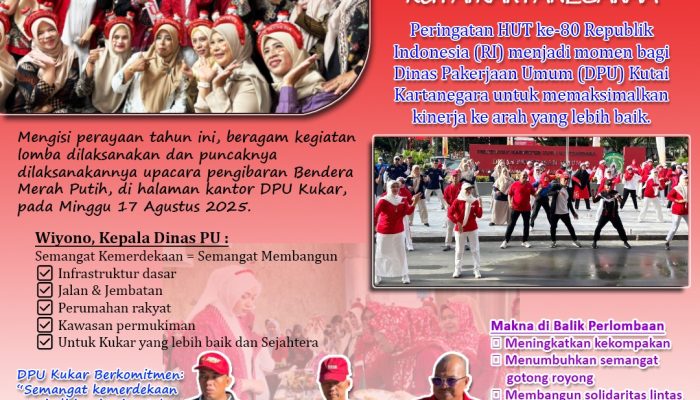 HUT RI Ke-80, Semangat Untuk Membangun Kutai Kartanegara