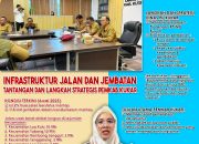 Infrastruktur Jalan dan Jembatan, Tantangan dan Langkah Strategis Pemkab Kukar
