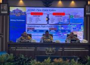 Polda Kaltim Perkuat Strategi Pemberantasan Narkoba, Kasus Menurun namun Barang Bukti Meningkat