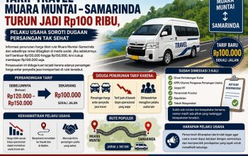 Ilustrasi Tarif Travel Muara Muntai–Samarinda (Istimewa)
