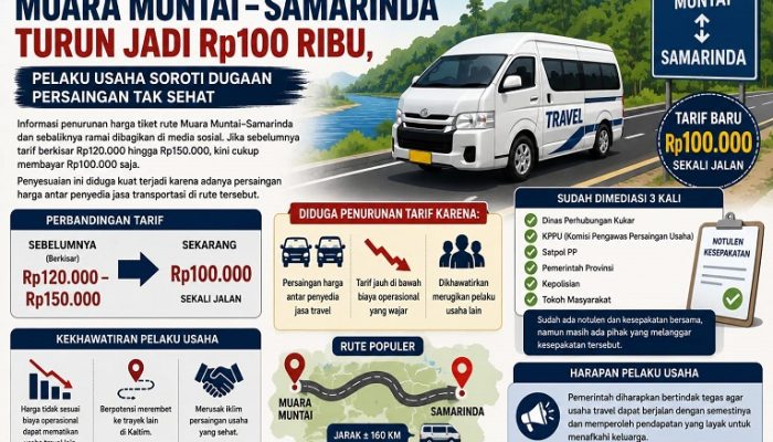 Tarif Travel Muara Muntai–Samarinda Turun Jadi Rp100 Ribu, Pelaku Usaha Soroti Dugaan Persaingan Tak Sehat