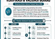 Pengumuman Beasiswa Kukar Idaman Terbaik 2026 Ditunda, Kesra Minta Pendaftar Bersabar