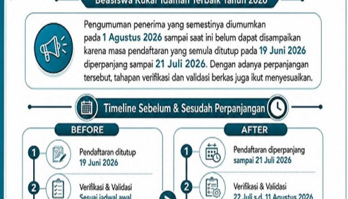 Pengumuman Beasiswa Kukar Idaman Terbaik 2026 Ditunda, Kesra Minta Pendaftar Bersabar
